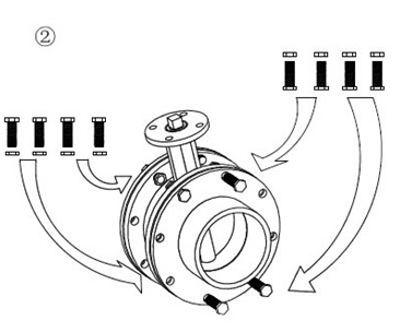 Flanged Butterfly Valve Installation Step 2